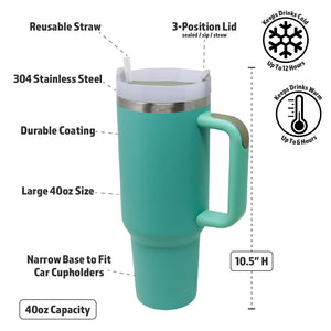 40oz Stainless Steel Insulated Mega Tumbler | Teal