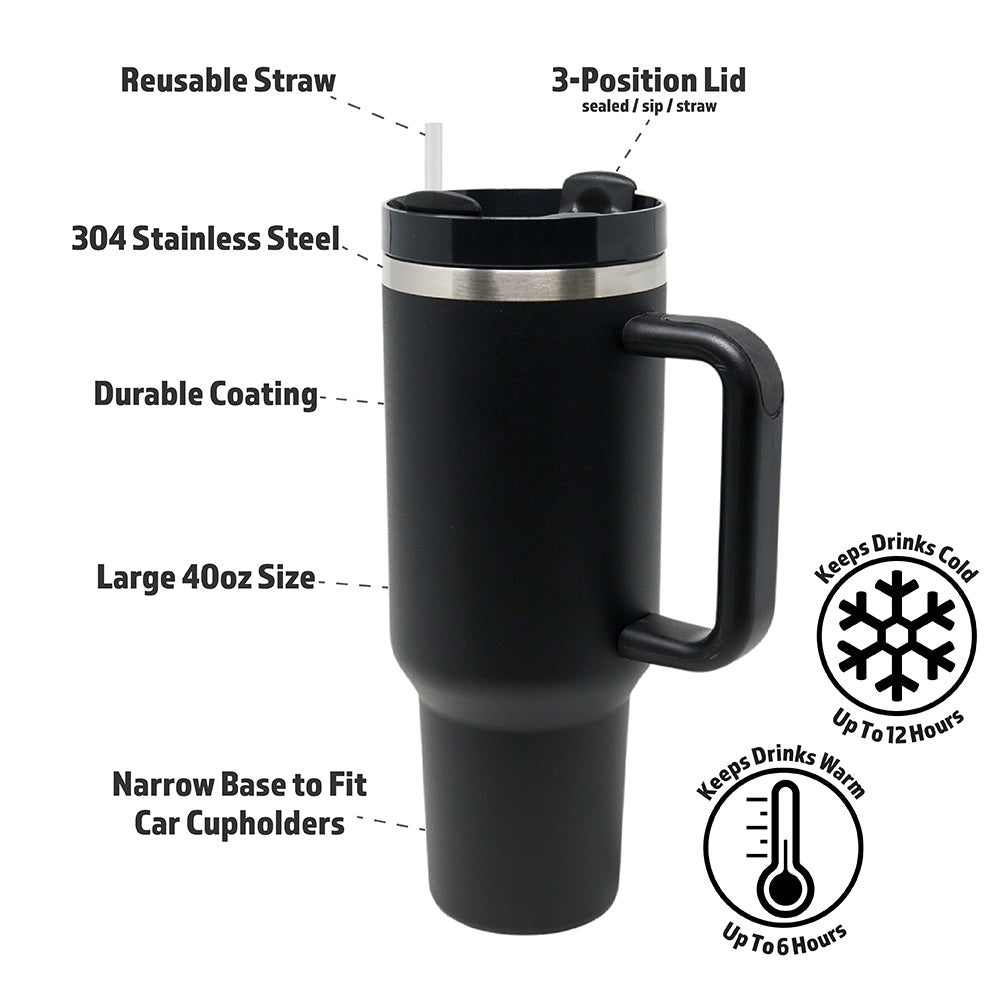 
            
                Load image into Gallery viewer, 40oz Stainless Steel Insulated Mega Tumbler | Black
            
        